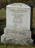 Sidney J. Spaulding, Lydia W. Lewis, Georgianna Spaulding and Bertha Spaulding Headstone